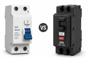 RCD vs GFCI Breaker: skillnader, typer, trippnivåer och komplett säkerhetsguide