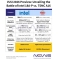 Intel 18A-P, TSMC A16 till Headline Advanced Node Race på VLSI Symposium